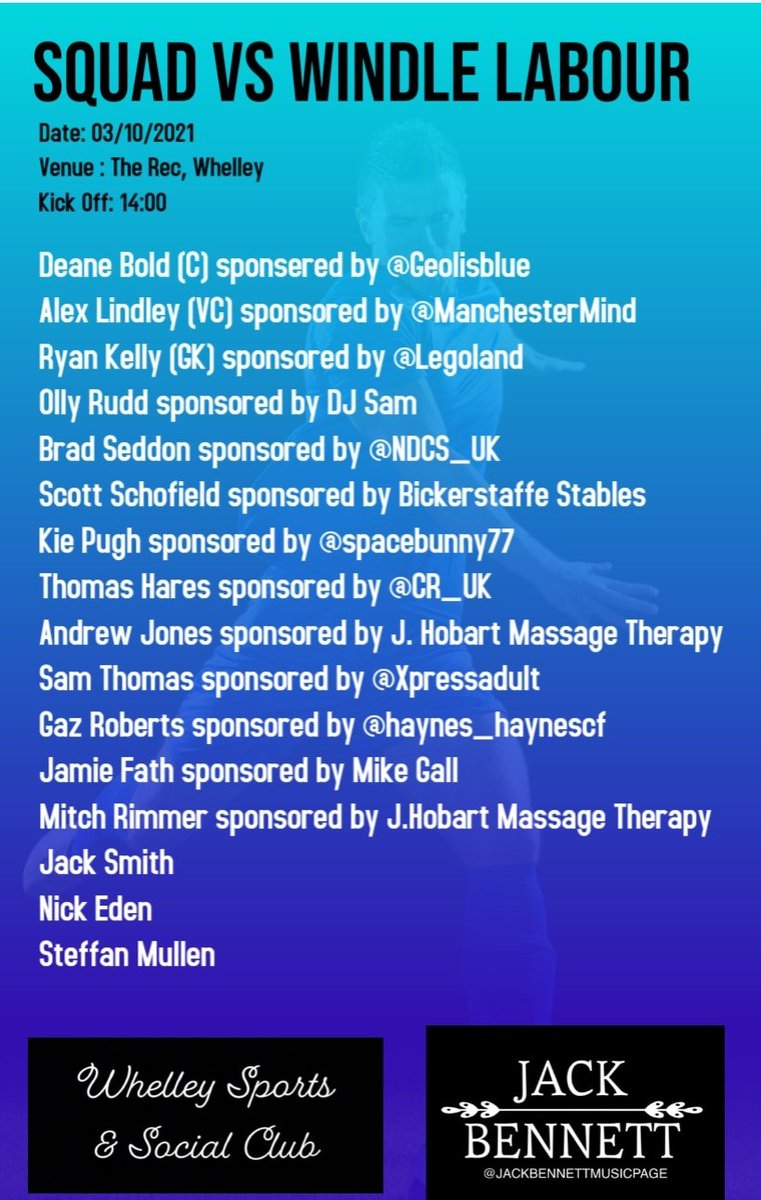 AfcPanthers's tweet photo. Squad for tomorrows cup game Vs @Windlereds https://t.co/X1GR0XoXEX