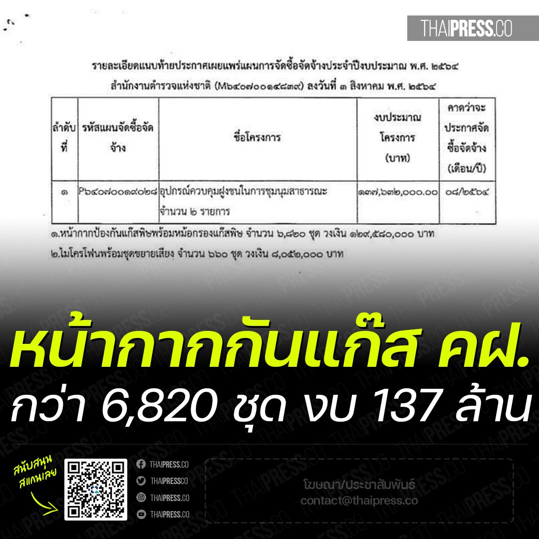 xxtxxa_'s tweet photo. เอาภาษีไปซื้อของเหี้ยๆพวกนี้เพื่อมาทำร้ายคนเสียภาษีอีกทีอะหรอ พวกเหี้ย
 
#ม็อบ2ตุลา https://t.co/5JBc28NxgL