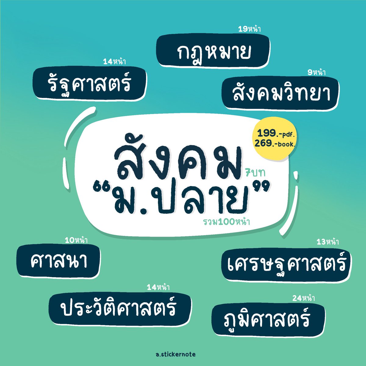 astickernote's tweet photo. สังคม🦋
⭐️รวม 100หน้า⭐️
ไม่คุ้มตรงไหนเอาปากกามาวง⭕️

✅อ่านสอบในโรงเรียน/ เข้ามหาวิทยาลัย(ทุกสนาม)

#ไฟล์สรุป  #ชีทสรุป #dek66 #dek68 #dek65 #สรุปสังคม #onet #จิตวิทยา #dek67 #แกทเชื่อมโยง #แกทอิ้ง #แกทภาษาอังกฤษ https://t.co/ksQACWWCD0