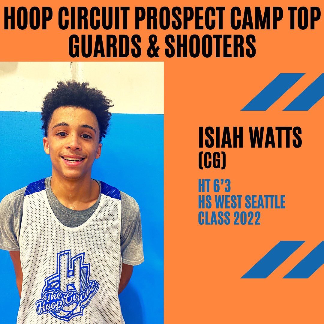ReportBrooks's tweet photo. The Hoop Circuit College Prospect Camp located in Beaverton Oregon Showcase a Roster of 160+ players. Over the course of 11 hours of play through drills and games we were able to locate the PG and CG from a loaded event with the best talent the greater Pacific Northwest. https://t.co/wAZgsEFoC6