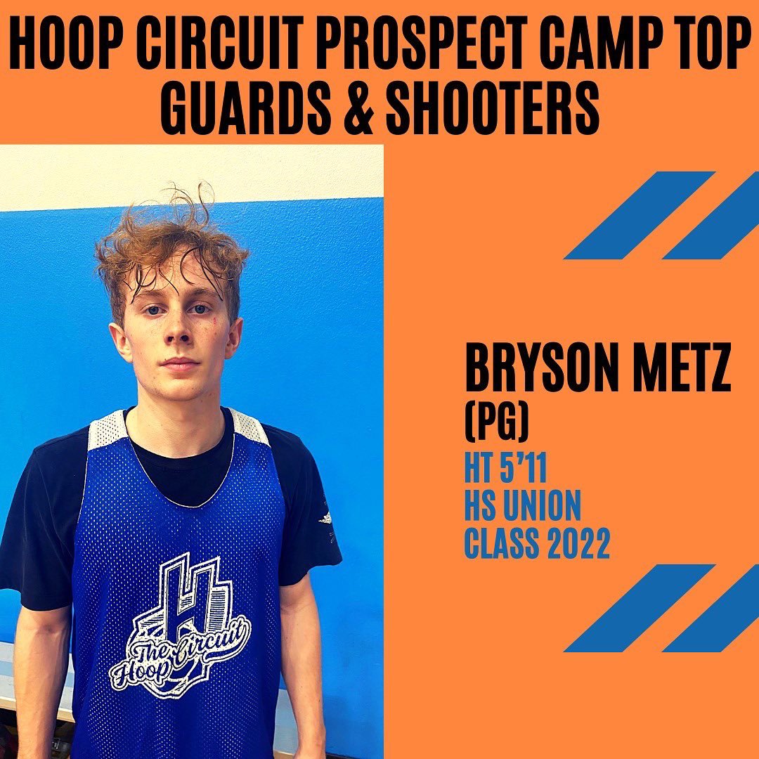 The Hoop Circuit College Prospect Camp located in Beaverton Oregon Showcase a Roster of 160+ players. Over the course of 11 hours of play through drills and games we were able to locate the PG and CG from a loaded event with the best talent the greater Pacific Northwest.