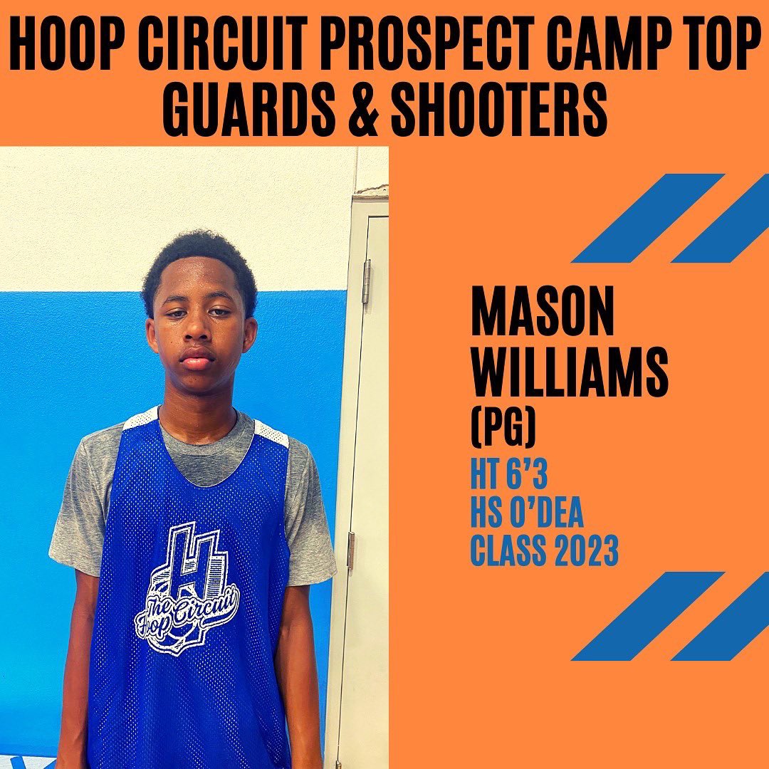 ReportBrooks's tweet photo. The Hoop Circuit College Prospect Camp located in Beaverton Oregon Showcase a Roster of 160+ players. Over the course of 11 hours of play through drills and games we were able to locate the PG and CG from a loaded event with the best talent the greater Pacific Northwest. https://t.co/wAZgsEFoC6