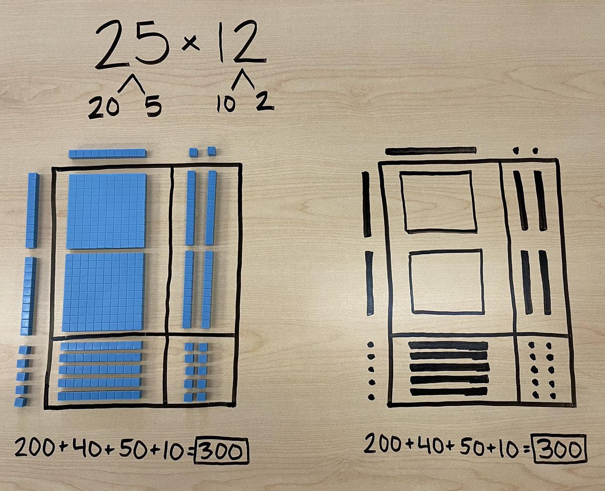 AllossoMath's tweet photo. You know you’re a Math Coach when your camera roll looks like this! 🧮 ➕➖➗✖️📊#Maths #Standards #Multiplication #PartialProducts #AreaModels #Division #PartialQuotients https://t.co/5hI6SyyJpB