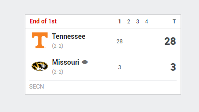 Tennessee woke up this morning and chose violence.