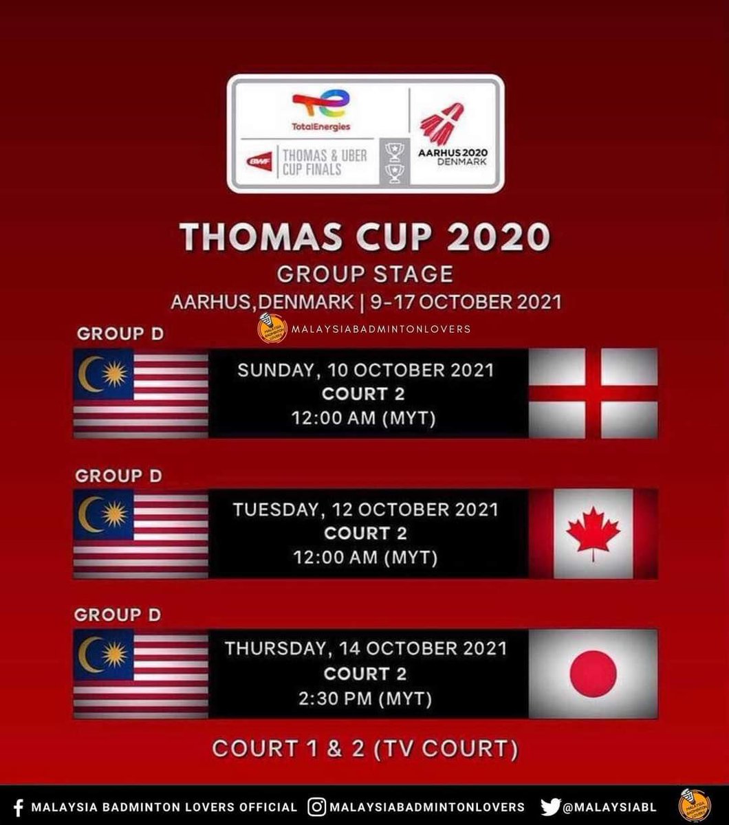 Uber cup 2021 malaysia