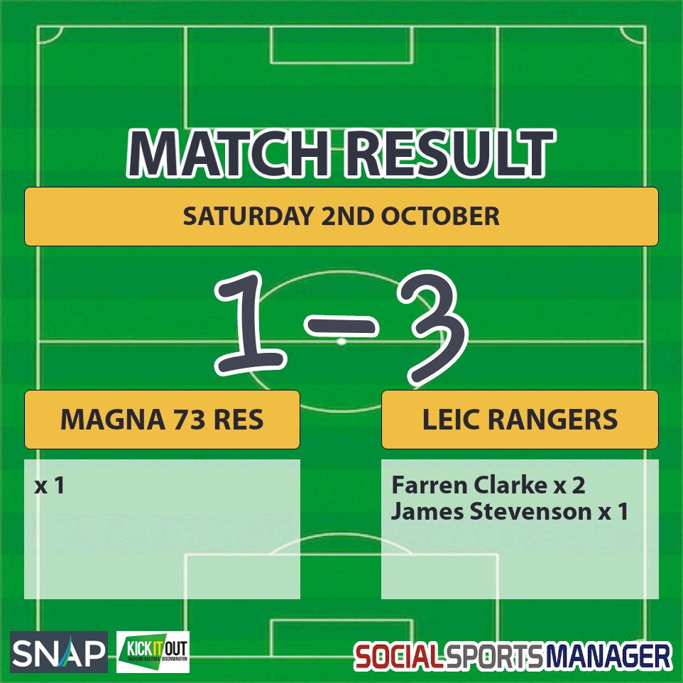 LeicesterRangersFC (@leicesterrange1) on Twitter photo 