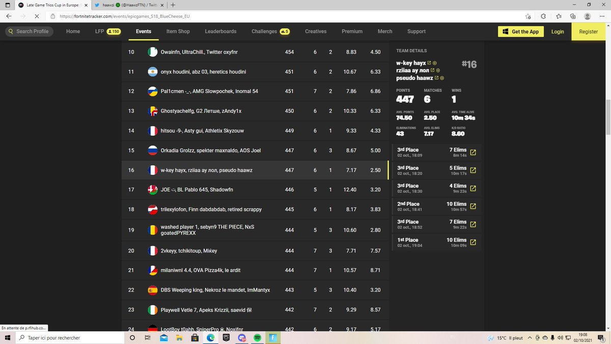 HaawzFTN's tweet image. constantly