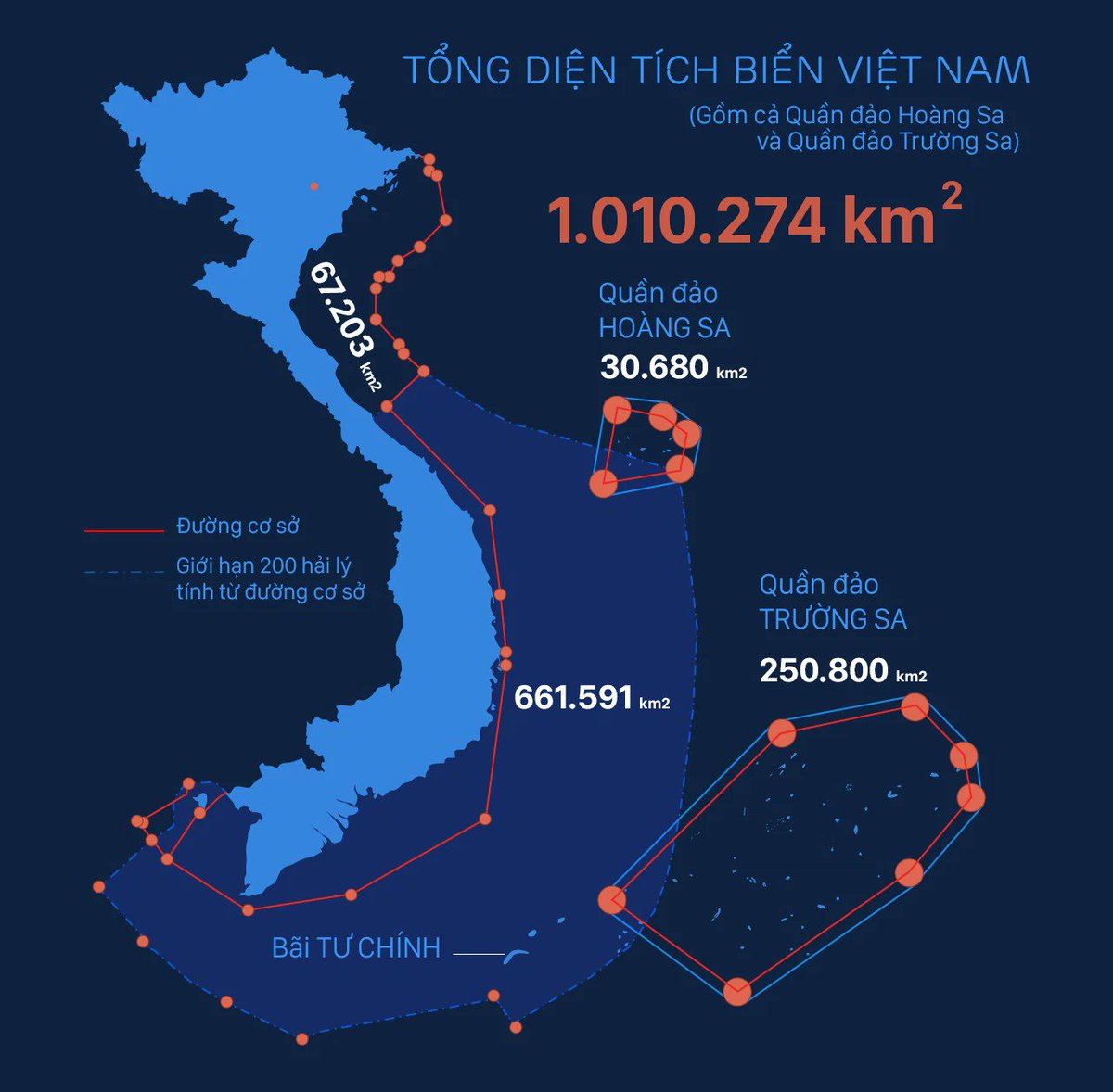 TrangLe53044597's tweet photo. Hãy là con người lí trí biết điểm dừng ở đâu. Và hãy sử dụng cái não bố mẹ ban tặng cho các bạn nhé.
PROTECT VIETNAMESE HISTORY 
#AceTroopsfilmdistortsVietnamesehistory 
#ParacelandSpratlyislandsbelongtoVietnam https://t.co/0ppsxY6F2b