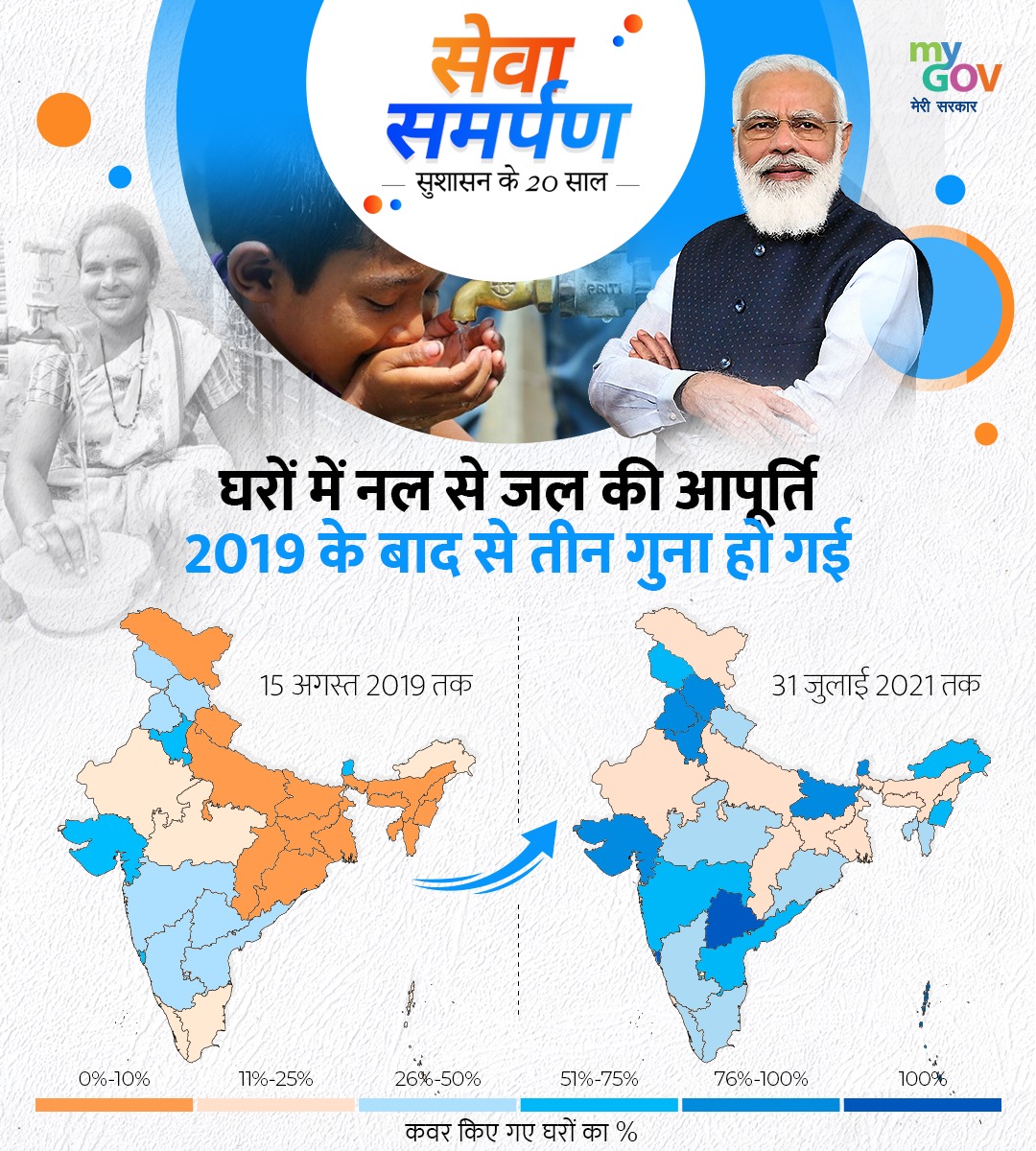 Pankajguptabjp1's tweet photo. #JalJeevanMission से तीन गुना हुई घरों में नल से जल आपूर्ति।

#SamvadWithPM 

पंकज गुप्ता (पोरवाल)
सोशल मीडिया
नोएड़ा महानगर हरौला

@BJP4NoidaMN
@CMOfficeUP @myogiadityanath @anujtripa https://t.co/3NLsuMY3xs