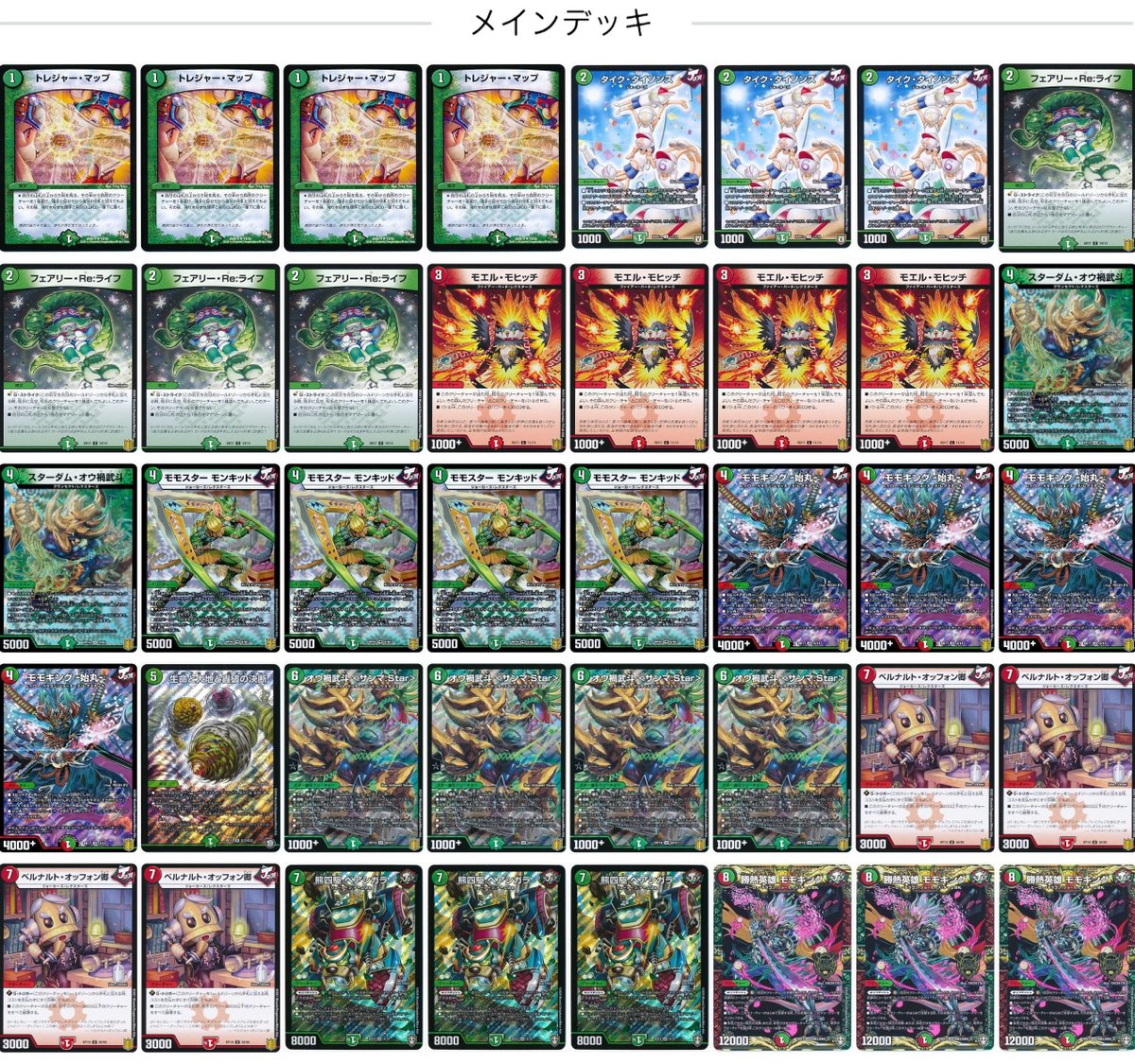 紳士的な俺たちのデュエマ にてオーケストラの使用したデッキ一覧 Twitter