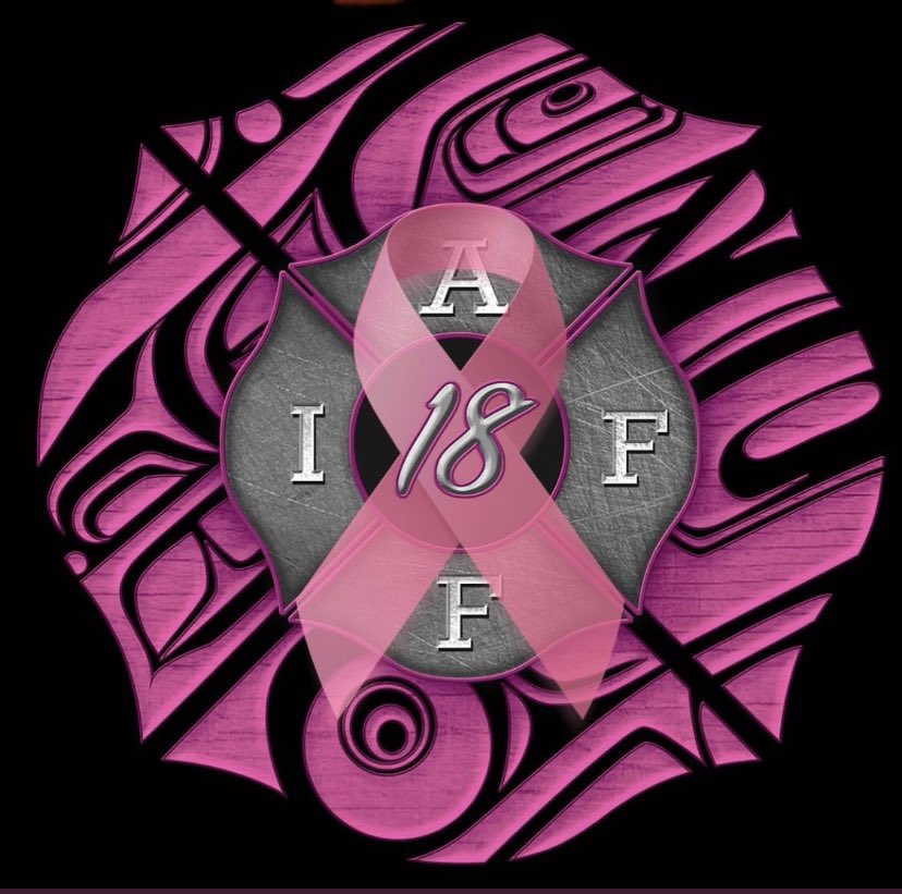 October is #BreastCancerAwarenessMonth