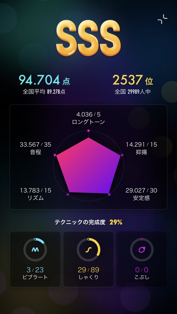 レベッカ ドラマ 最新情報まとめ みんなの評価 レビューが見れる ナウティスモーション レベッカ ドラマ 最新情報まとめ みんなの評価 レビューが見れる ナウティスモーション