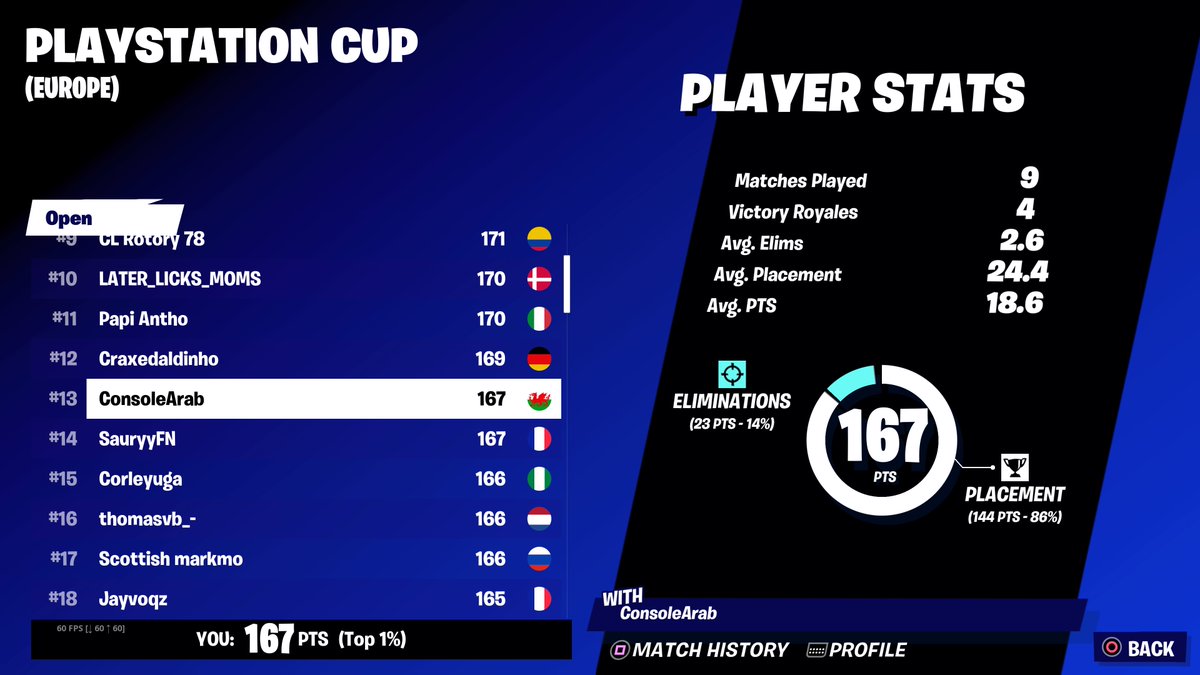 WelshArab Fortnite Tax Refunder tweet media