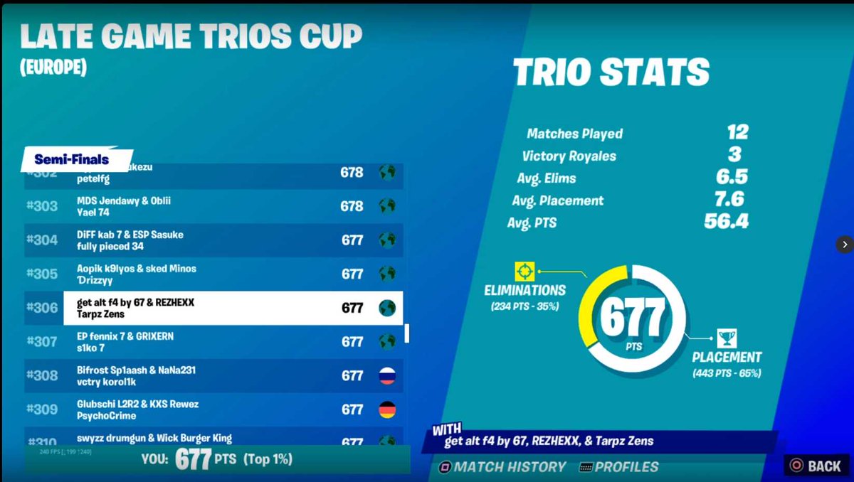 rezhexx's tweet image. QUALLED BABY! LIVE STREAMING FINALS AT 7:50! twitch.tv/rezhexx