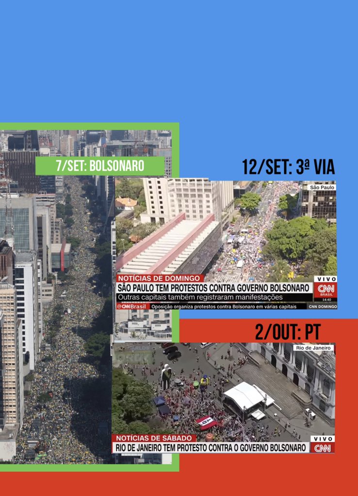 A verdade é o que os seus olhos vêem ou o que contam para você?