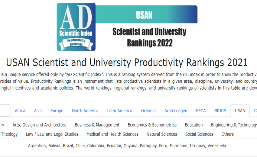 ADscientificind's tweet photo. USAN Scientist and University Productivity Rankings 2021
https://t.co/xuzbYxPrJ3
#TopRanking #UniversityRankings #scientists #scientifictool #education #edutwitter #usanscientist #Productivity #Psychology #dentistry https://t.co/SS7jxbXBUu