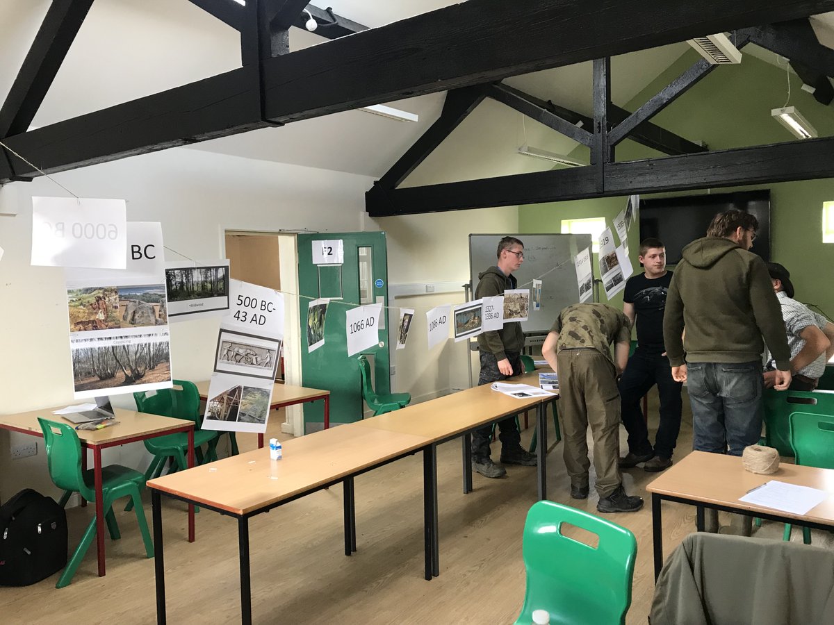 Reaseheath Game & Wildlife Management tweet media