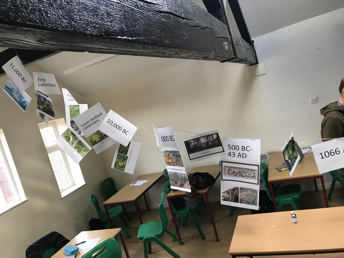 Second Year <a href="/Reaseheath/">Reaseheath College</a> Game &amp; Wildlife students explore the historical influences on woodland from 11,000BC to the present day with a 'washing time line'. The consensus was that Neolithic Era had the most impact. @WoodlandTrust <a href="/royal_forestry/">RoyalForestrySociety</a> <a href="/ForestryComm/">Forestry Commission</a> #woodland #forestry