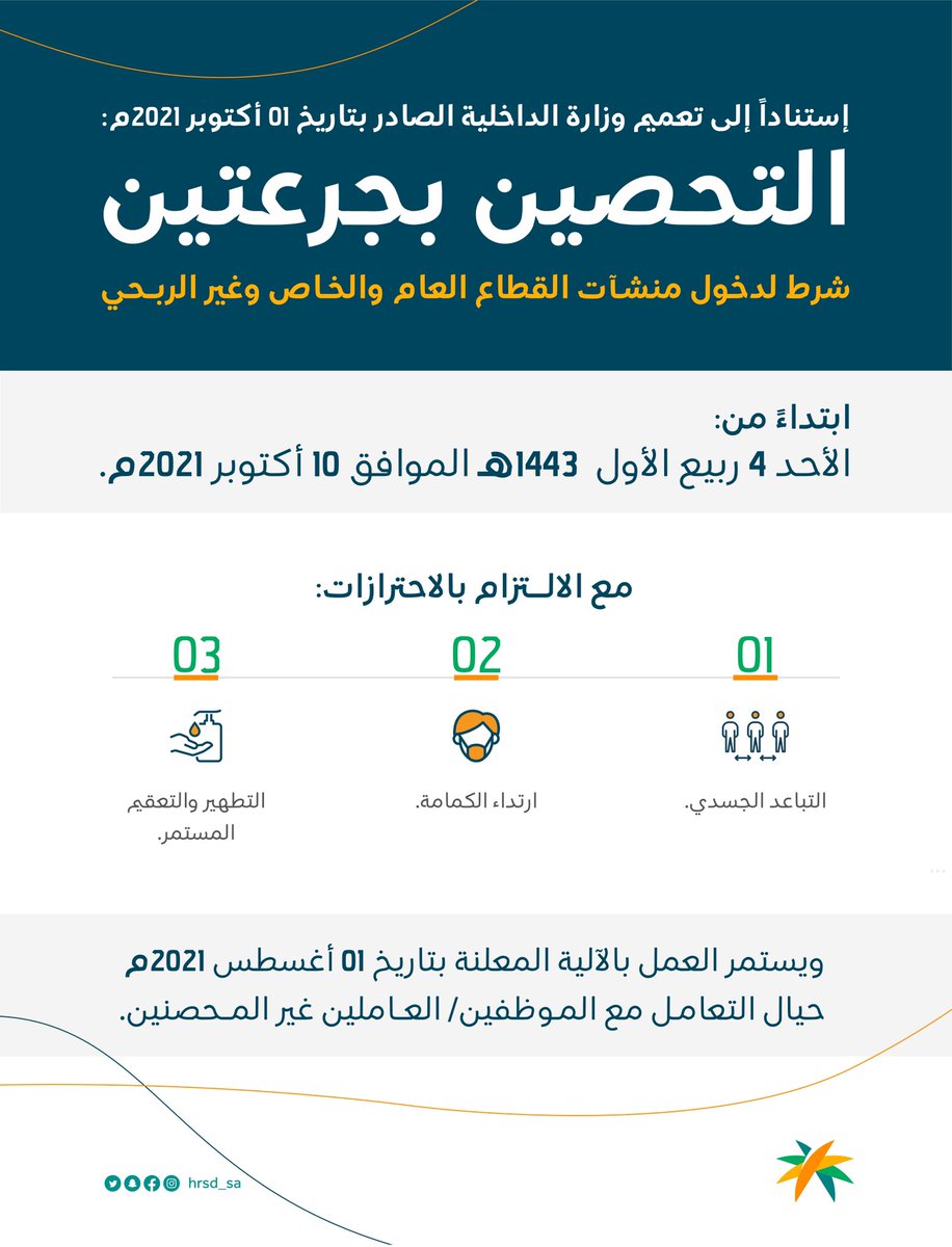 وزارة الموارد البشرية والتنمية الاجتماعية tweet media