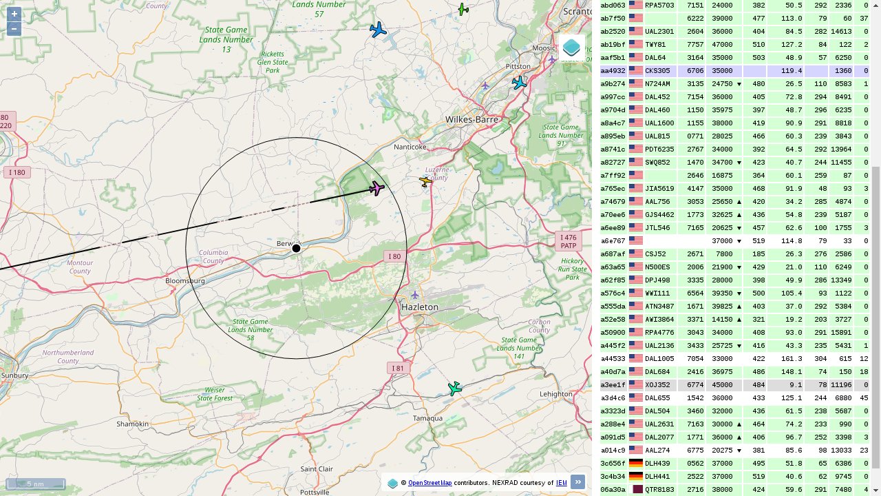 PROSPBerwick On Twitter XOJ352 A3ee1f Squawk 6774 4 3mi Away prospberwick-on-twitter-xoj352-a3ee1f-squawk-6774-4-3mi-away