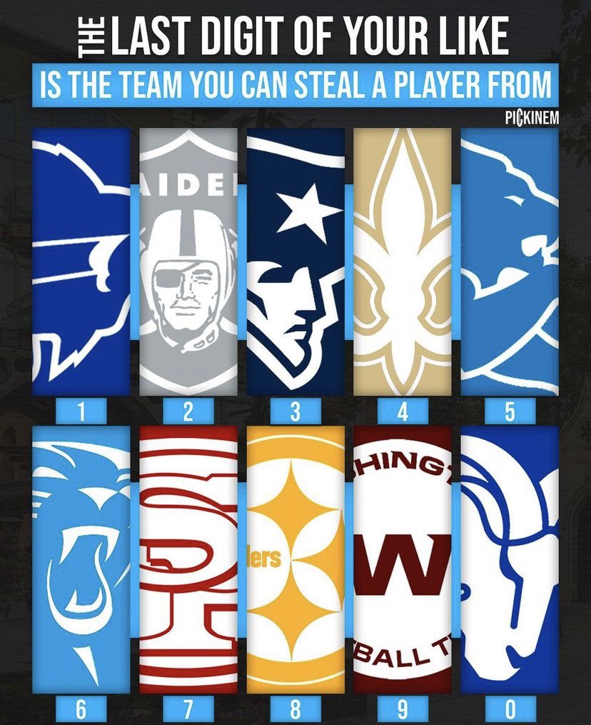 SaltyPancake21's tweet photo. What player you stealing https://t.co/enDvTGwBHV