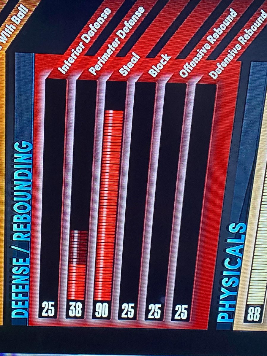 Only_Copy's tweet image. This is the problem 🤦🏾‍♂️