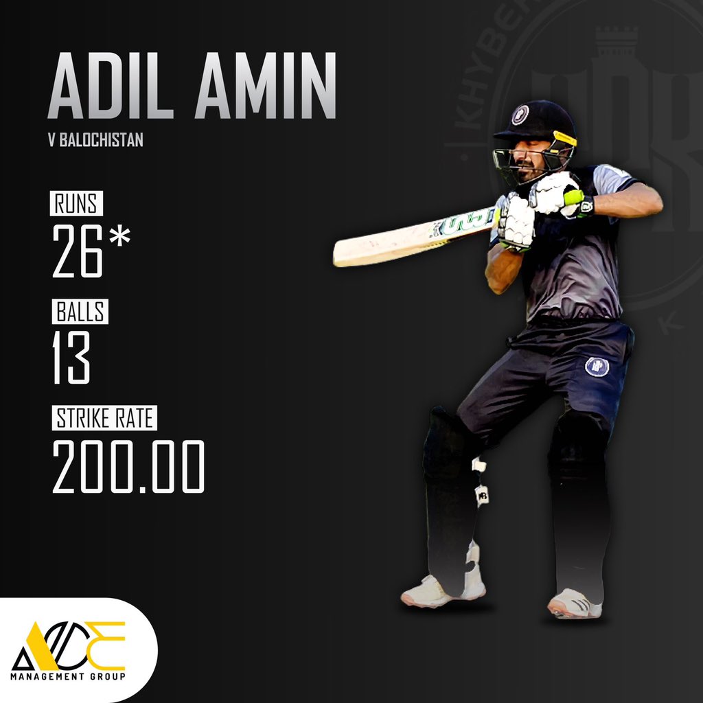 Adil Amin - the finisher striking at 200 to help <a href="/KPCricket19/">Khyber Pakhtunkhwa Cricket</a> cross the 200 milestone. Superb hitting <a href="/AdilAmin90/">Adil Amin</a> 👏🏼