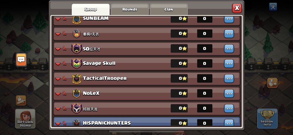 We start our journey road to top 64 goood luck to every one🔥