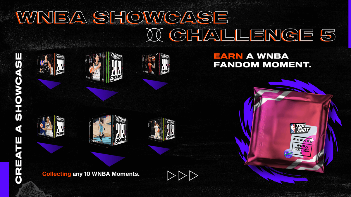 NBATopShot's tweet photo. QT with your fav emoji if you've completed the #WNBA Showcase Challenge 5⃣

If not, it's simple...⚡️

1⃣ Collect and hold ANY 10 W Moments
2⃣ Put them in a Showcase before Oct 4th at 10 am PDT
3⃣ Earn an exclusive 💎 of a Moment

https://t.co/TwzNq1qE3V https://t.co/PjRwRBekIK