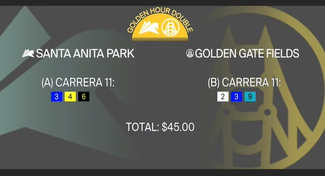 CanalHipicaTV's tweet photo. #Hipismo 
Sábado #2octubre , aquí pueden ver los tickets preparados por nuestro equipo para el #GoldenHourPick4 y el #GoldenHourDouble en @santaanitapark y @GGFracing https://t.co/rTeYYhkqJZ