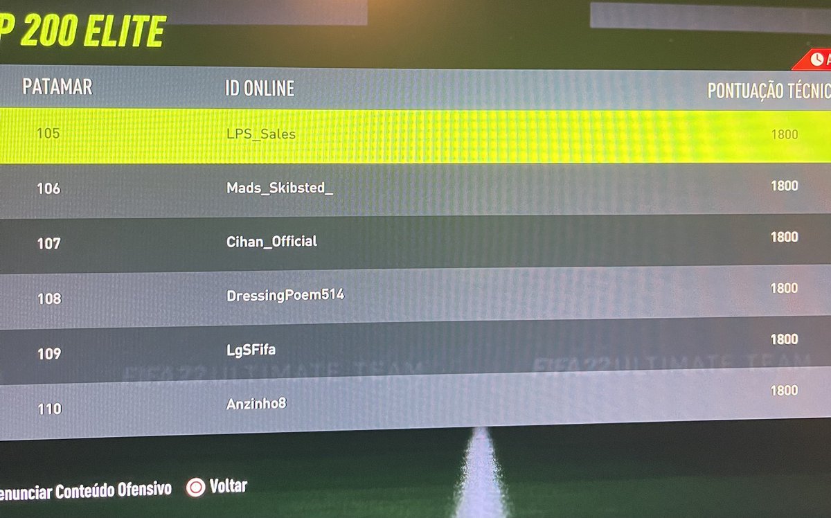 Elite Divison ✅ #lionsonthemove 🦁