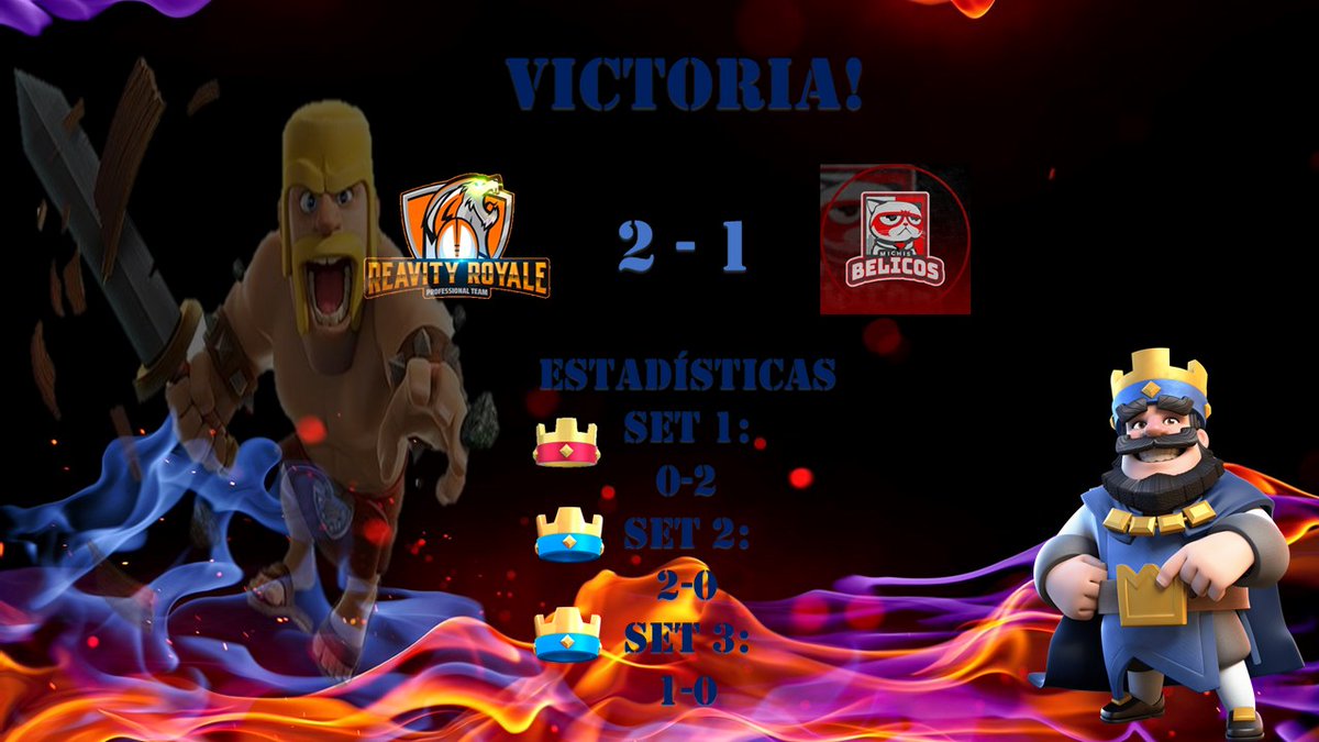 R I R Esports (Reavity Royale) (@rreavity) on Twitter photo #CR. VICTORIA! 😎🔥
En un partido muy difícil nuestros chicos logran anteponerse ante un gran rival, luchado hasta el último punto 💪GG WP <a href="/BelicosMichis/">Michis Bélicos 🐈</a>
🏆Factor Gamer Latam
🆚<a href="/BelicosMichis/">Michis Bélicos 🐈</a>
✅2-1
👤<a href="/Dylanflo4/">✨DYLAN💥</a> (OP) 🧹
👤<a href="/WilliamsCR18/">Williams</a> (OP)
👤@SANTY26381910 (MVP)👑
#goReavity #CR. VICTORIA! 😎🔥
En un partido muy difícil nuestros chicos logran anteponerse ante un gran rival, luchado hasta el último punto 💪GG WP <a href="/BelicosMichis/">Michis Bélicos 🐈</a>
🏆Factor Gamer Latam
🆚<a href="/BelicosMichis/">Michis Bélicos 🐈</a>
✅2-1
👤<a href="/Dylanflo4/">✨DYLAN💥</a> (OP) 🧹
👤<a href="/WilliamsCR18/">Williams</a> (OP)
👤@SANTY26381910 (MVP)👑
#goReavity
