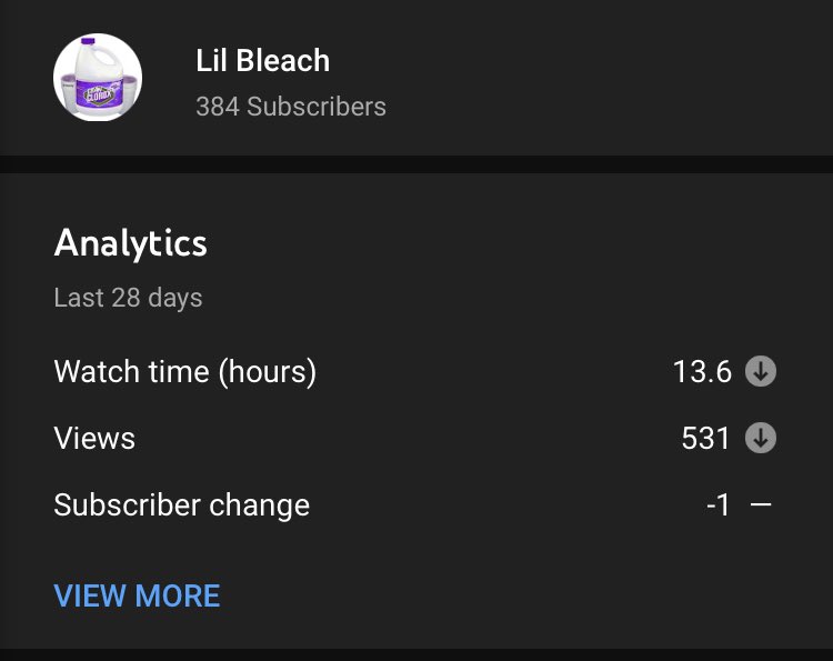 NezzyKnowZzZ666's tweet photo. Finally decided to quit YouTube ๐ฅฒ #quityoutube https://t.co/knRjwhv3QZ