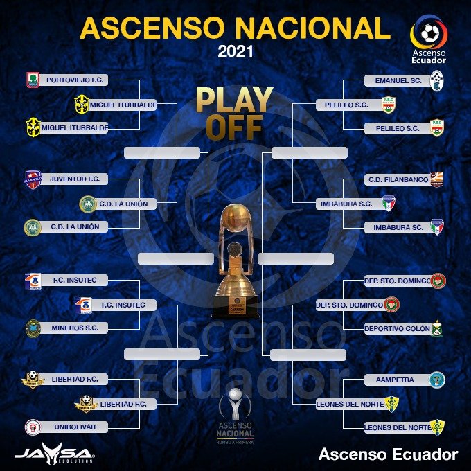 Ascenso Ecuador Ascensoecuador Twitter