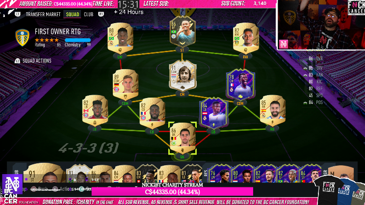 Nick28T's tweet photo. FINAL 30 minutes of our 40 hour CHARITY STREAM! Hard to believe this our seventh year in a row doing this, and its already almost over. I LOVE YOU GUYS: 

https://t.co/JJyjOKSFv6 #FUCKCANCER https://t.co/wNLa3AZVbc