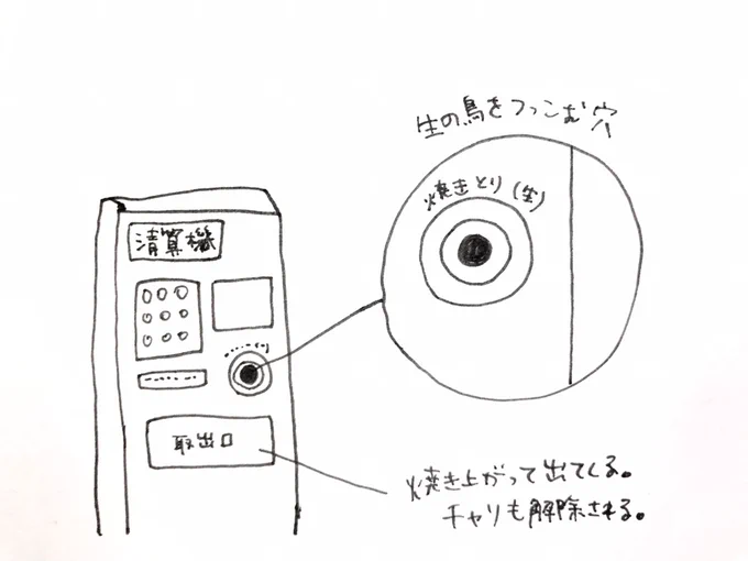 ワクチン後は高熱でうなされて、夜中目覚めるかもと聞いていたのに、自転車置き場の精算機の支払いがなぜか焼き鳥を穴に突っ込んで精算するタイプで、ねぎまのネギが引っかかって穴に入らなくて焦る、という夢にうなされて目覚めました(?????)体調は大丈夫です。 