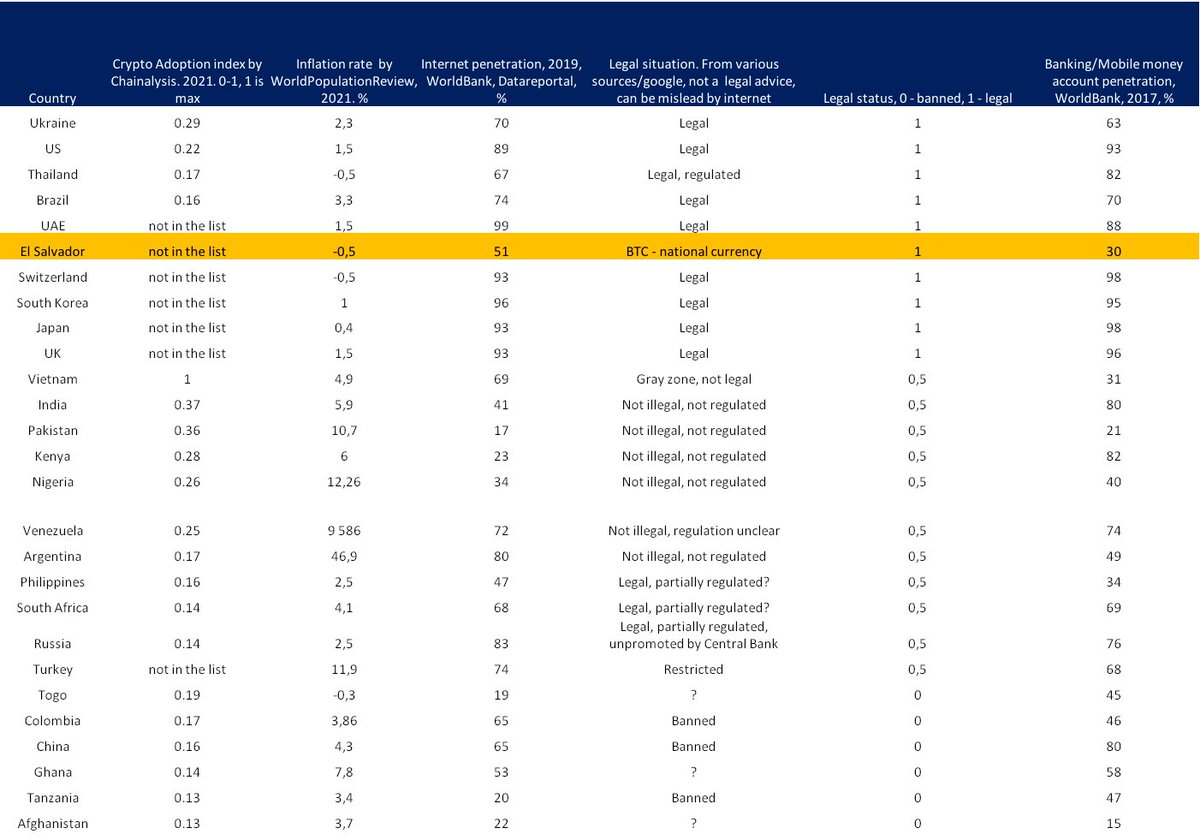 crypto_tale tweet media