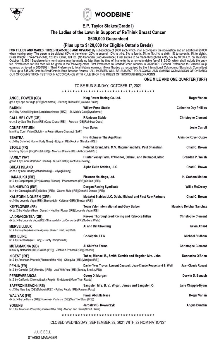FlaxmanFanPage's tweet photo. Harajuku nominated for the Grade 1 E.P. Taylor Stakes at Woodbine on October 17.  Now trained by Graham Motion. https://t.co/Tcaj6rLDCO