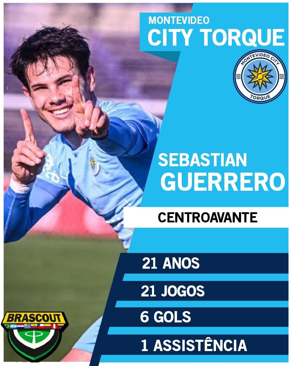 Jogo do Montevideo City Torque hoje ⚽ Montevideo City Torque ao vivo