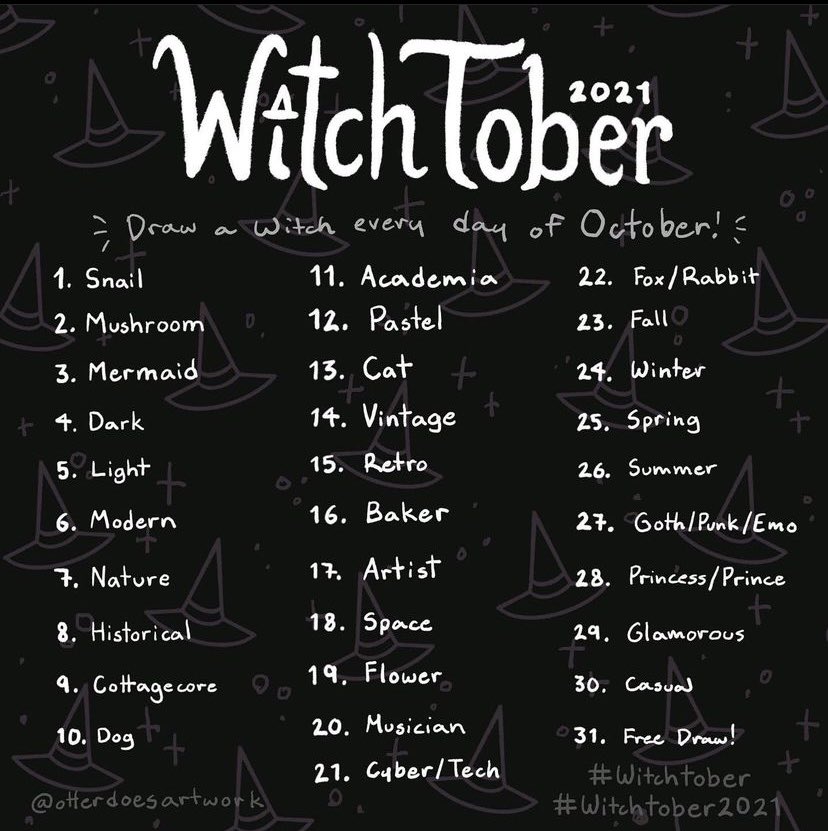 naverygames's tweet photo. Following @otterdoesartwork Witchtober prompt list! Day 2: Mushrooms!     #witchtober2021 #witchtober #drawtober #drawtober2021 https://t.co/3tiOGyq5p2