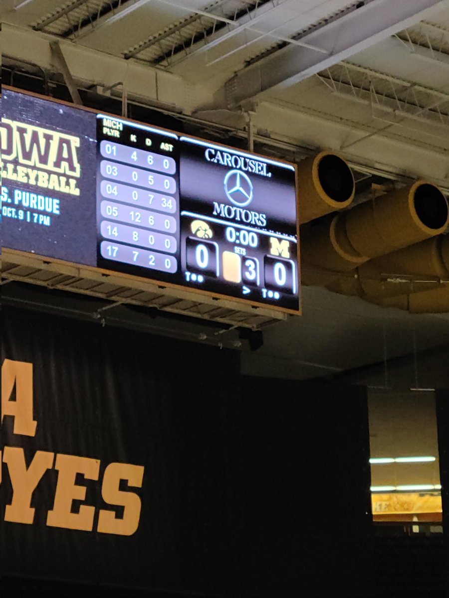 mstanforth258's tweet photo. Great job @umichvball! https://t.co/YD4UNvVobM