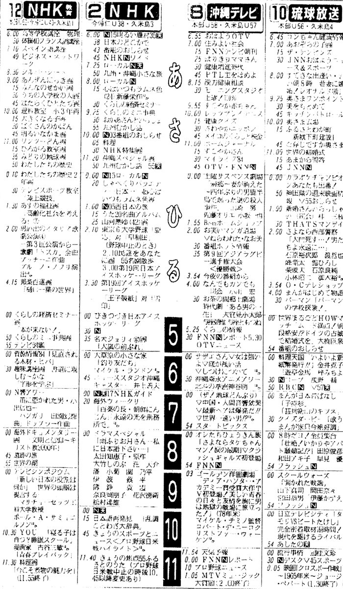 1984年（昭和59年）10月27日（土）沖縄地区の番組表 『＃サザエさん