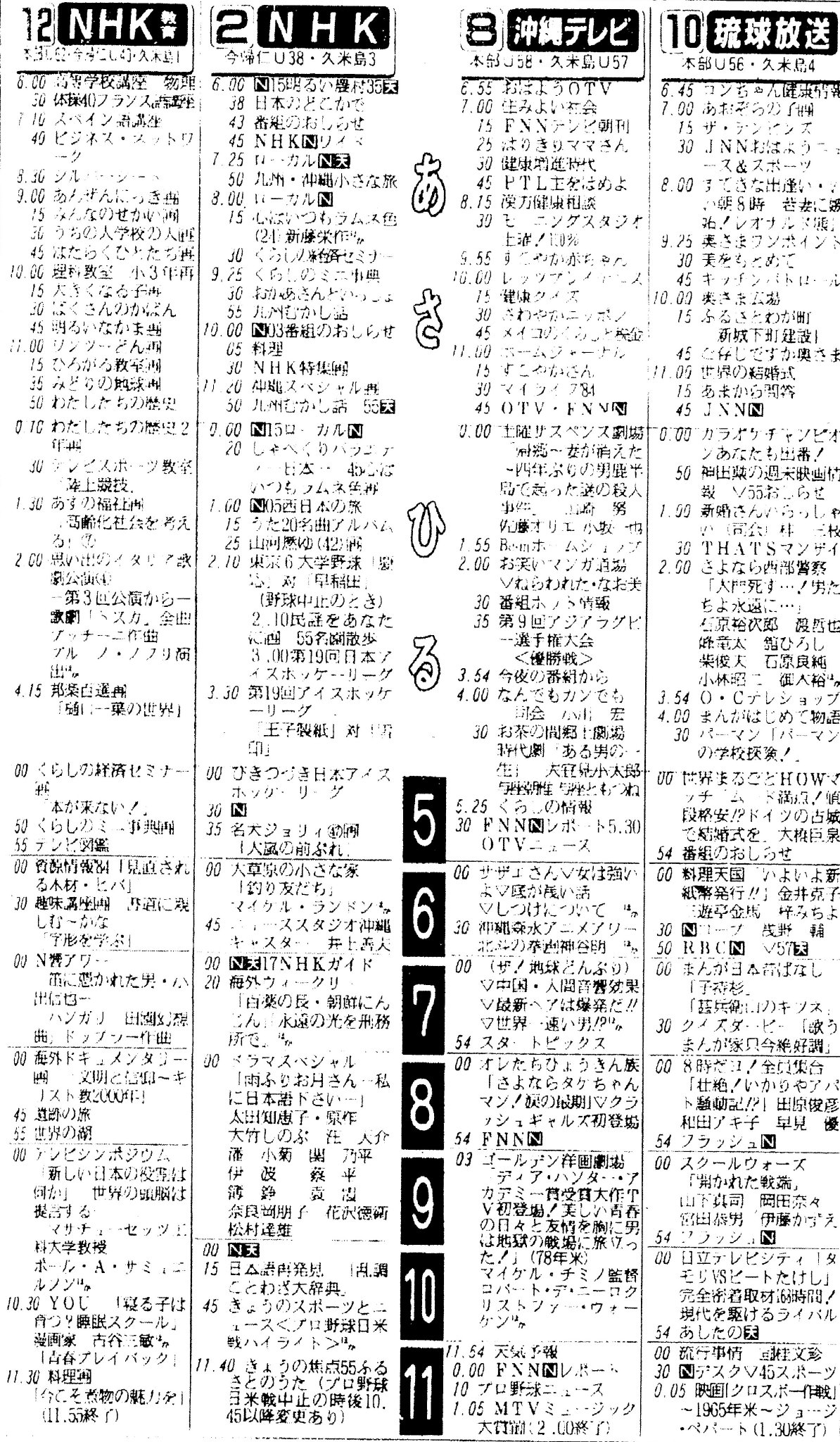公の場での発言・インタビュー報道記録