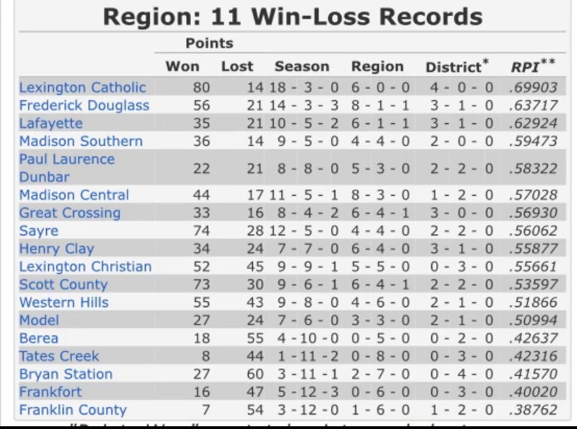FDHS Girls Soccer Fan tweet media