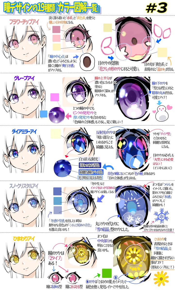 Twoucan 瞳の塗り方 の注目ツイート イラスト マンガ Twoucan 瞳の塗り方 の注目ツイート イラスト マンガ