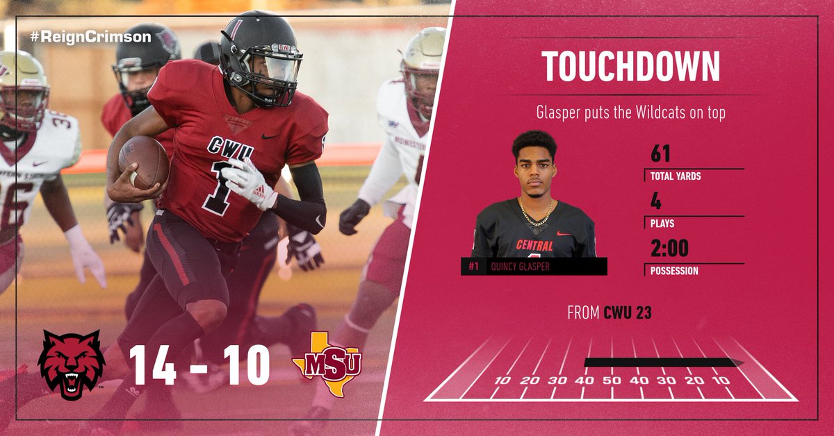 CWUFB's tweet photo. Quincy Glasper doin' work #ReignCrimson https://t.co/Jy4b8SUdJx