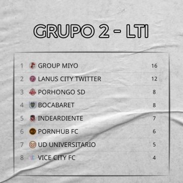 Group Miyo tweet media