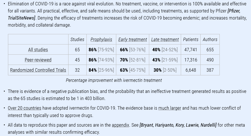SkipTheHype's tweet photo. @lavender1980 @globalagoras @paolo_ortenzi @SteveSchindler9 @RobertKennedyJr @maddow &amp;Anyone who self Rx'd/took horse-grade?We all know ugly truth whose fault that is:Establishment for blocking access to human grade&amp;intimidating doctors+smearing docs&amp;pressuring phamacists to not fill a legal Rx by a doc;that's *illegal*for pharm to do,but some do,under pressure/2 https://t.co/G0AWHaJfmO