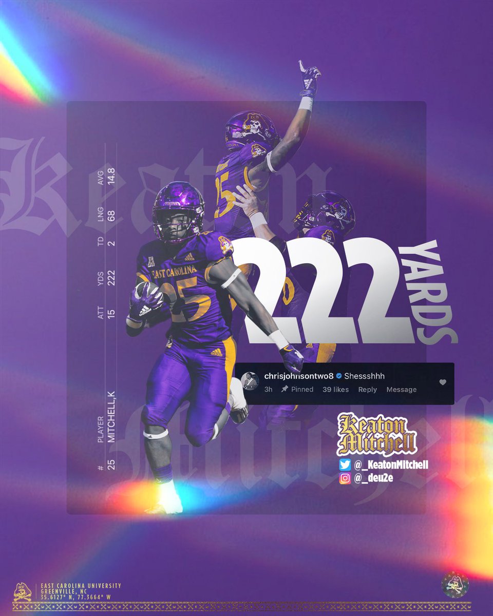 ECUPiratesFB's tweet photo. Have a day @_KeatonMitchell https://t.co/XoEmlHBHbG