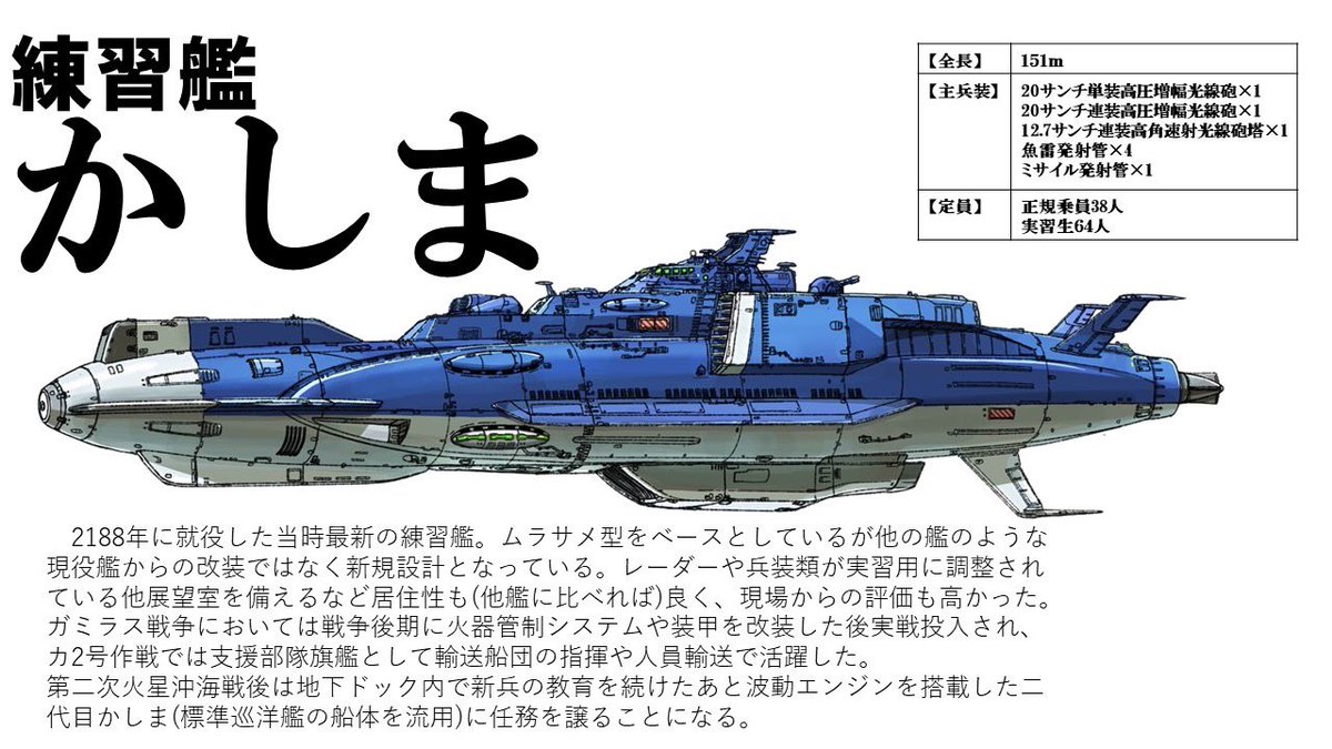 未*来様 【超レア品】練習艦「かしま」30周年記念チャレンジ 練習艦かしまです。設定画っぽいものも描いてみました。 #宇宙戦艦ヤマト